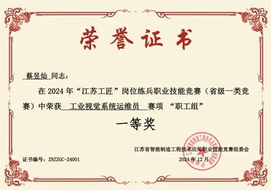 學校師生在省級一類競賽中獲一等獎