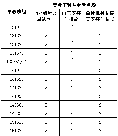 競(jìng)賽1.png
