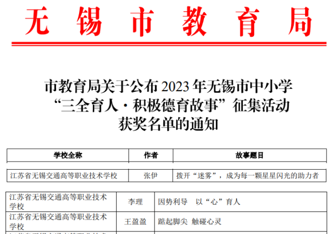 喜報！——汽車工程學院班主任在2023年無錫市“三全育人?積極德育故事” 征集活動中榮獲佳績